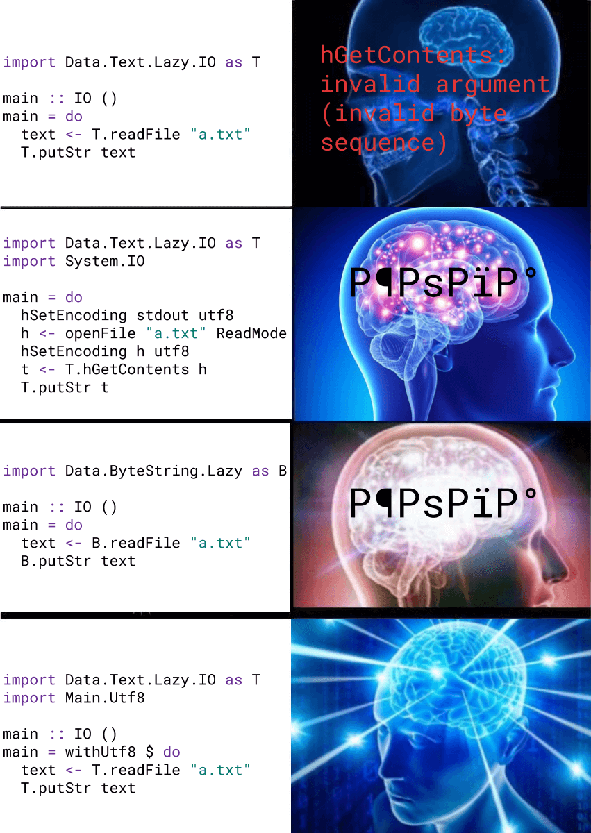 Galaxy brain with UTF-8