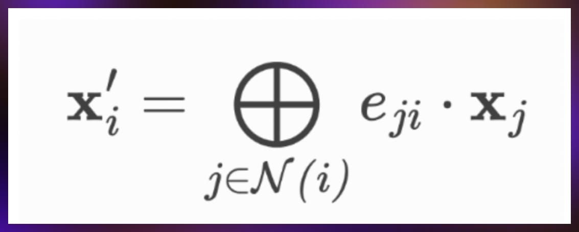 SimpleConv