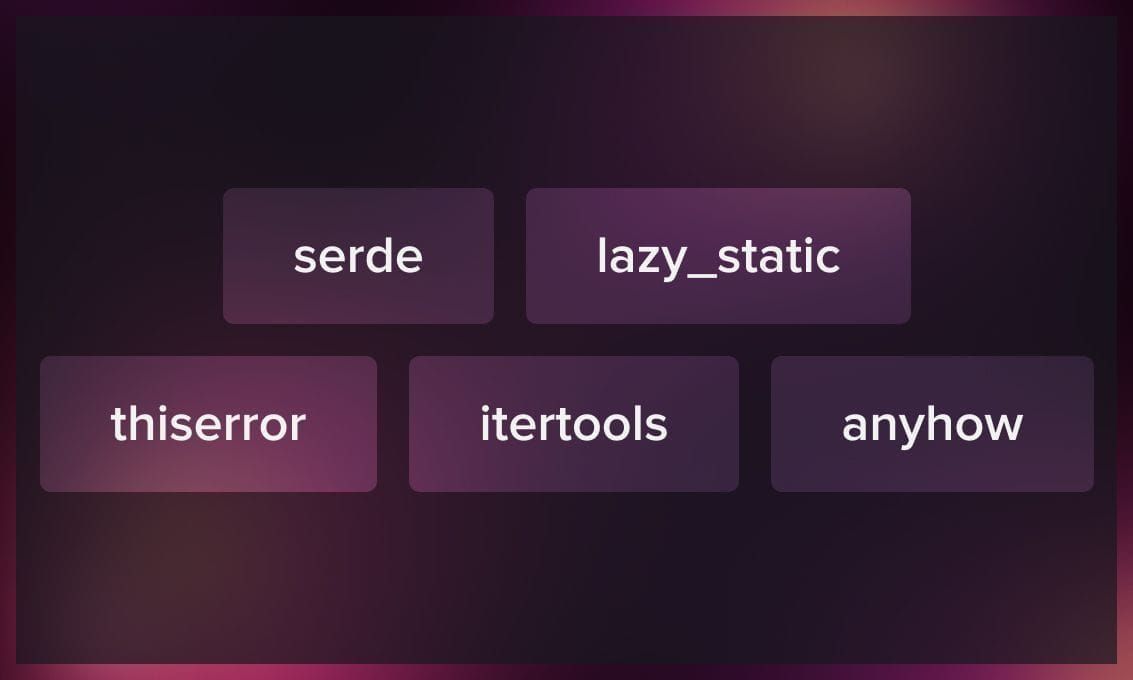 top 5 Rust libraries