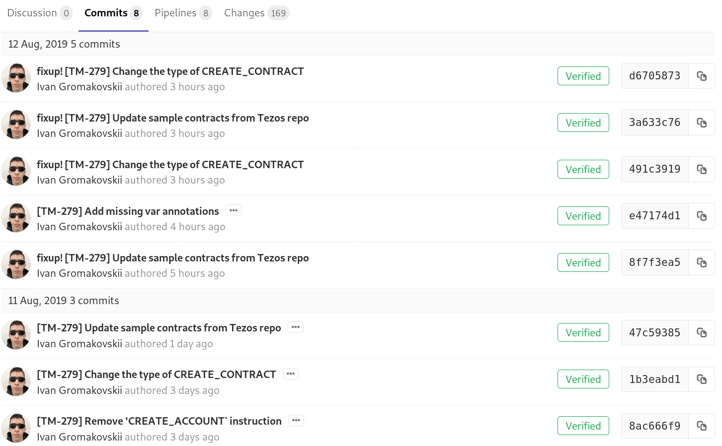 Tabs with commits in GitLab