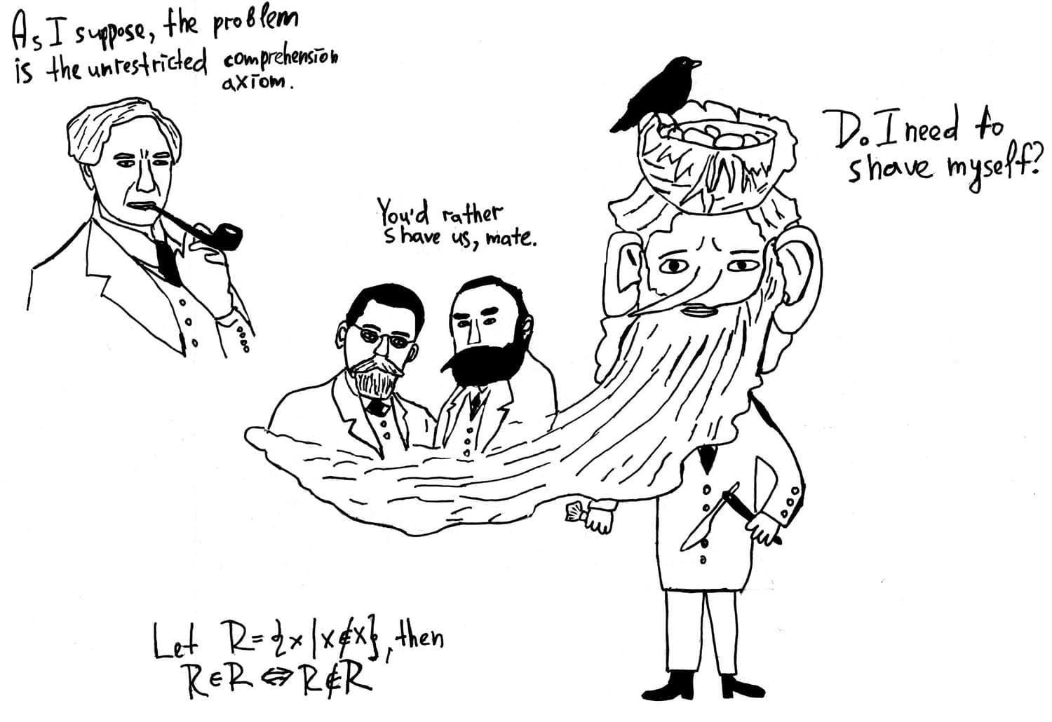 Barber's Paradox illustration