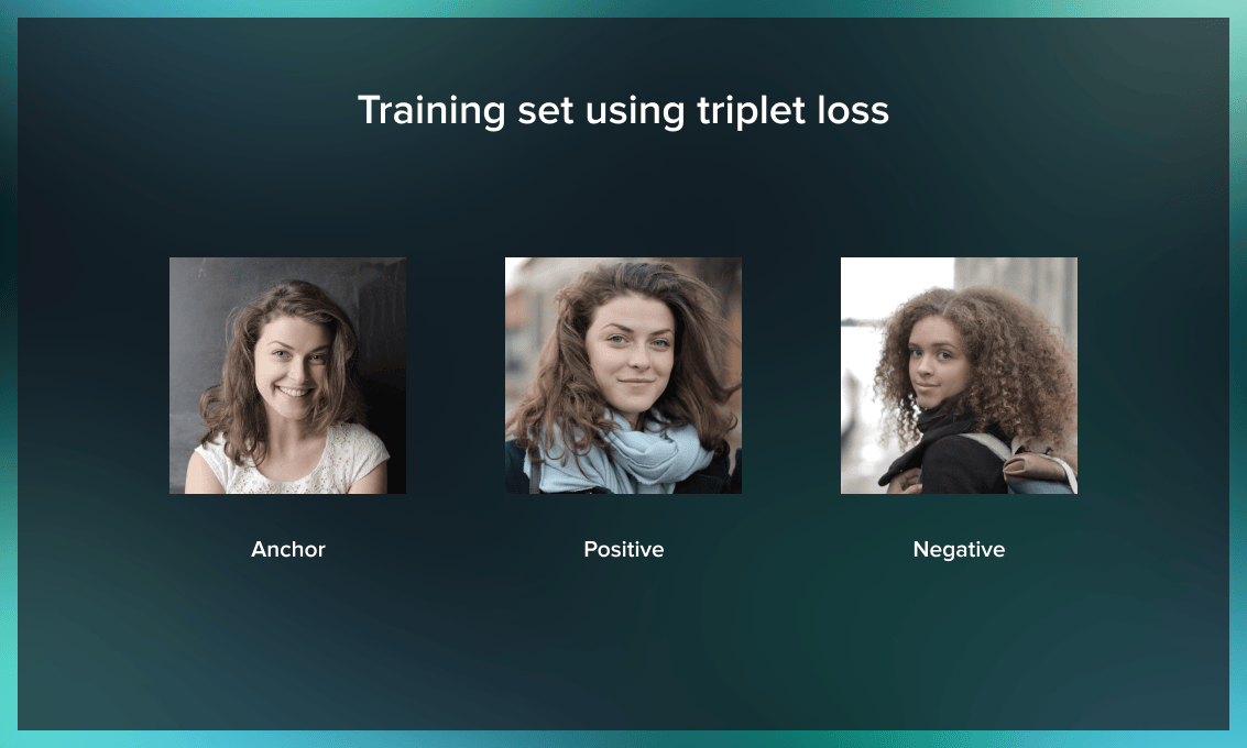 Training an SNN for one-shot learning