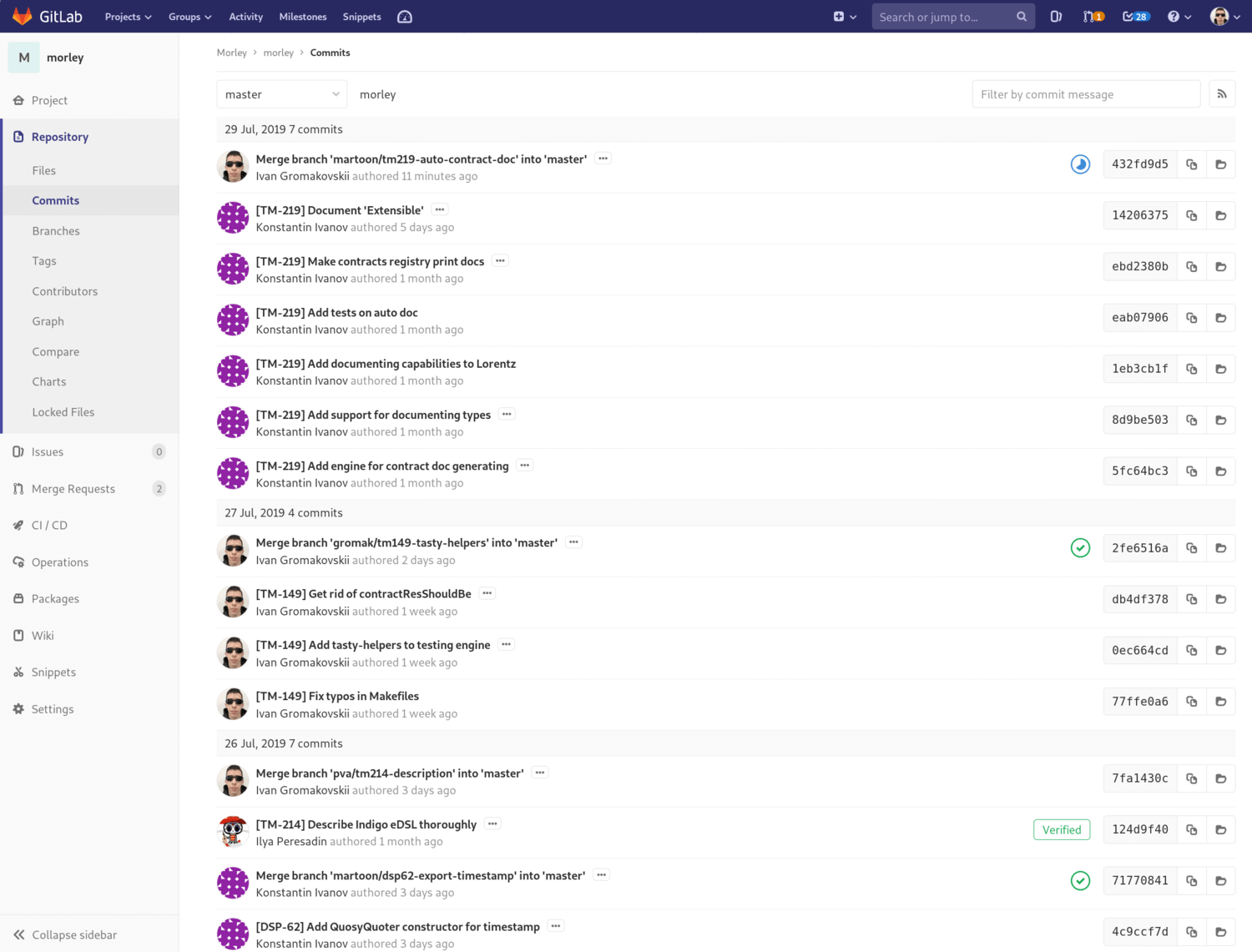 Commits in GitLab
