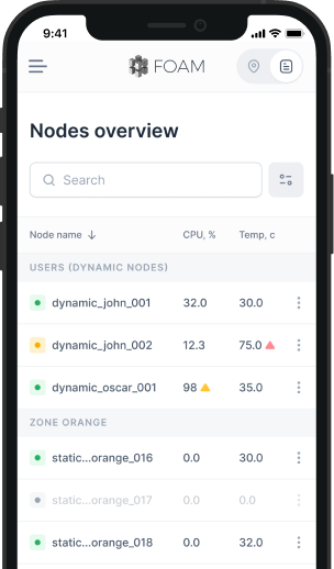 Iphone node feaure demostartion